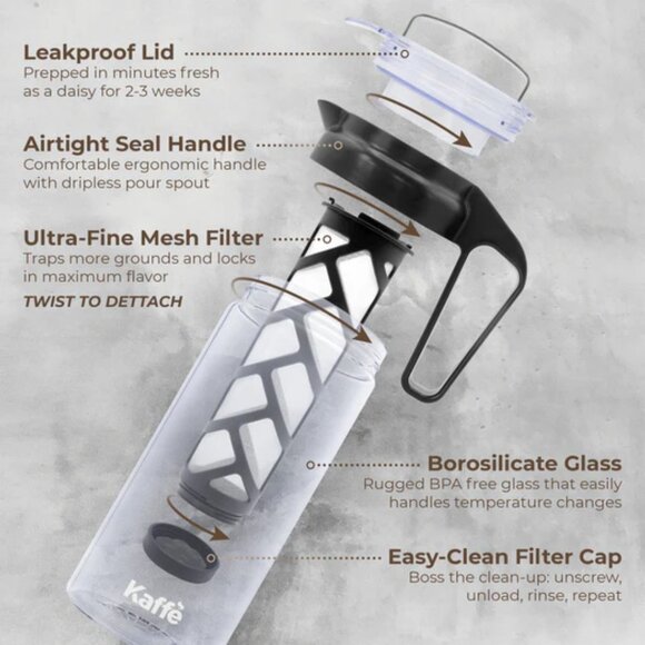 Kaffe KF9020 Cold Brew Coffee & Tea Maker – 44 oz / 1.3 L – BRAND NEW - Picture 3 of 6